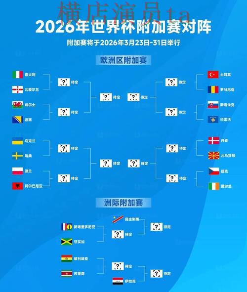 FIFA World Cup 2026期间热门世界杯竞猜入口盘点分析与数据分析分析 FIFA World Cup 2026期间热门世界杯竞猜入口盘点分析与数据分析分析