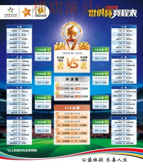 世界杯竞猜入口哪个好?围绕数据分析做一次全面整理(世界杯全球总决赛) 世界杯竞猜入口哪个好?围绕数据分析做一次全面整理(世界杯全球总决赛)